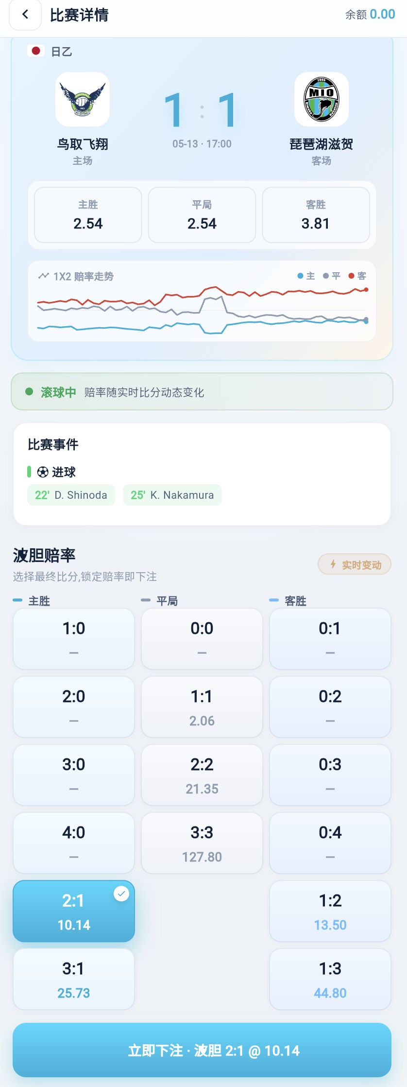 滚球详情