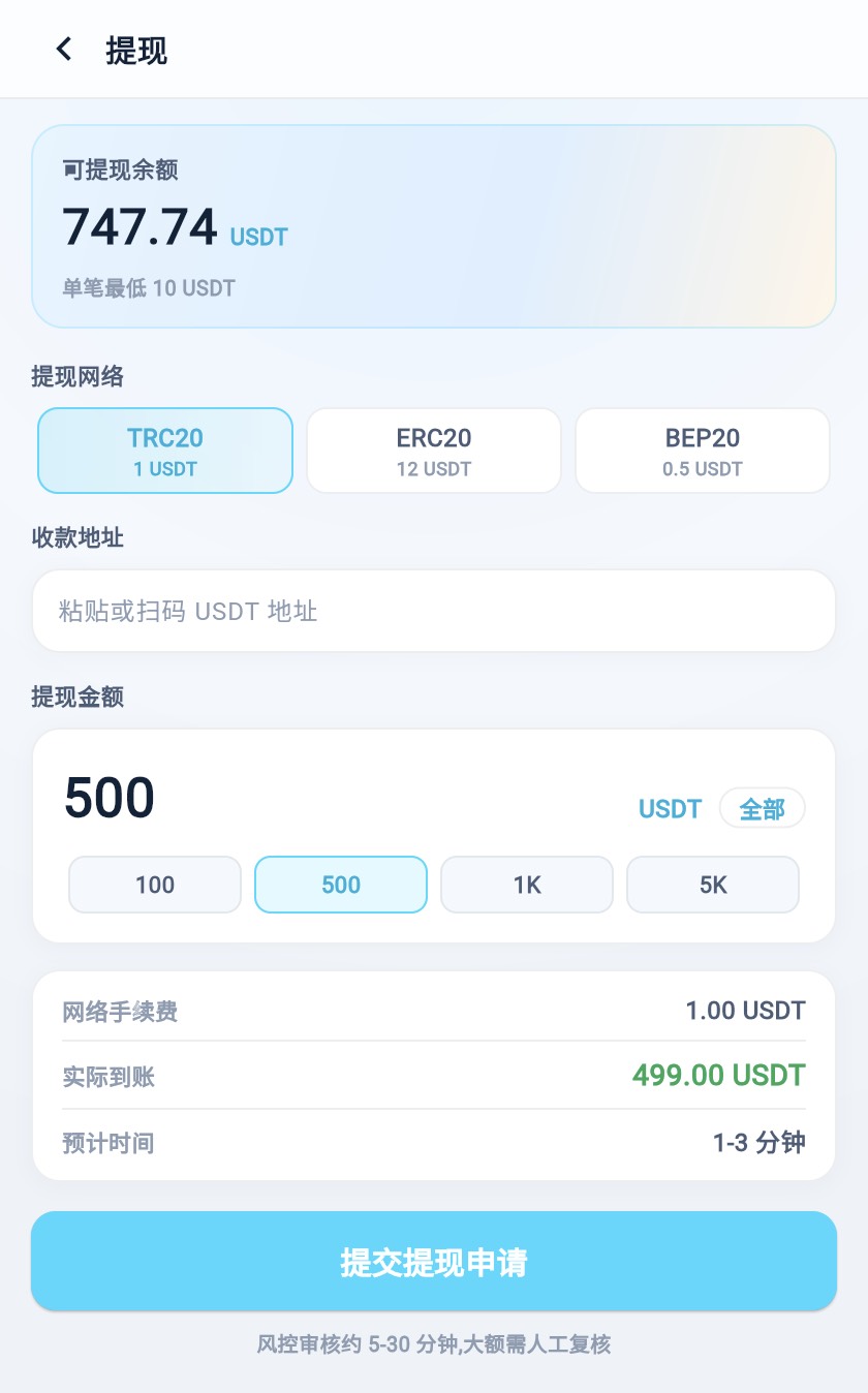 提现