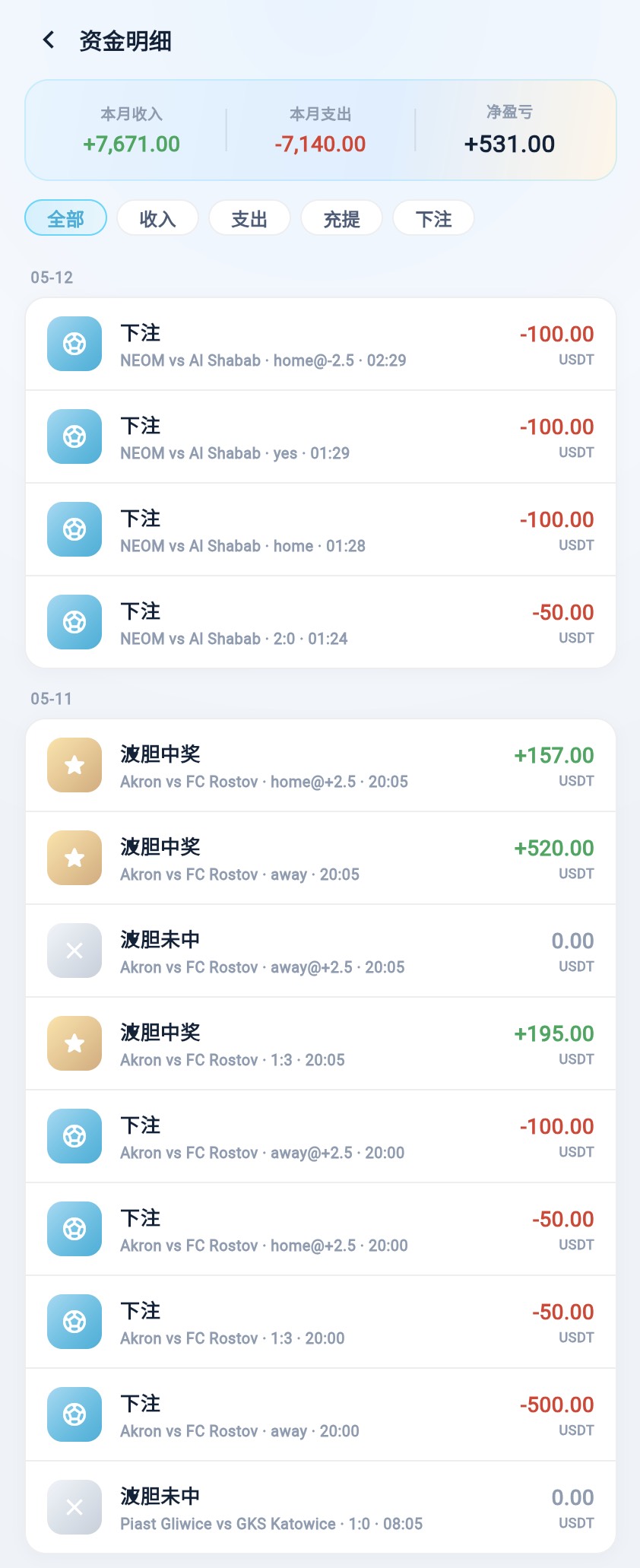 资金明细