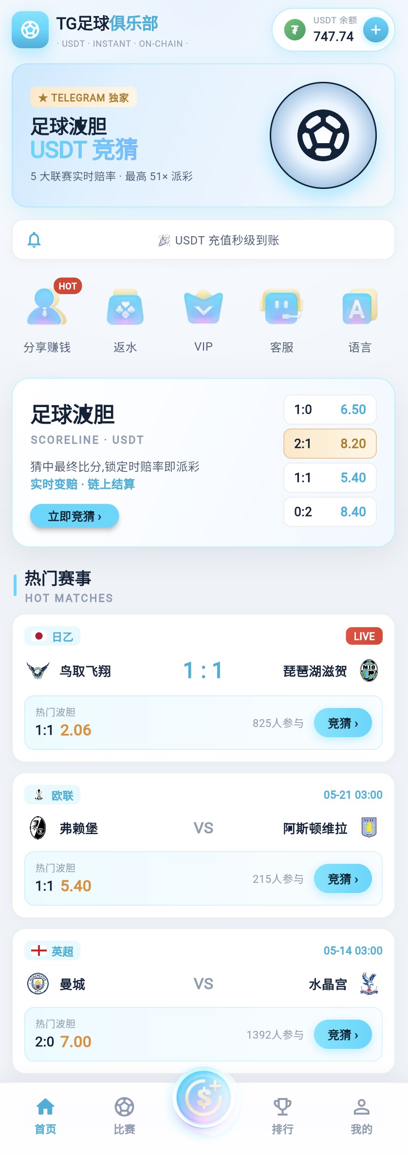 首页